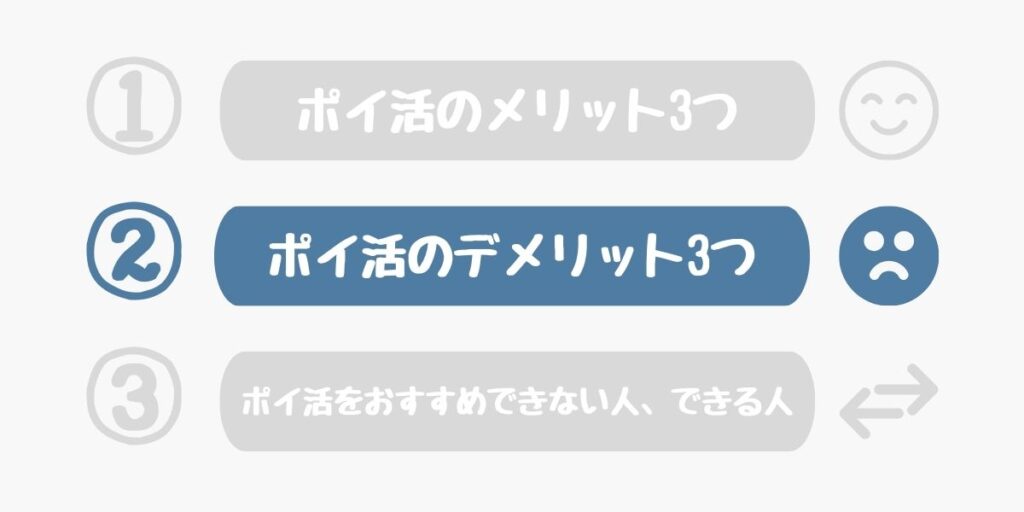 ポイ活②ポイ活のデメリット