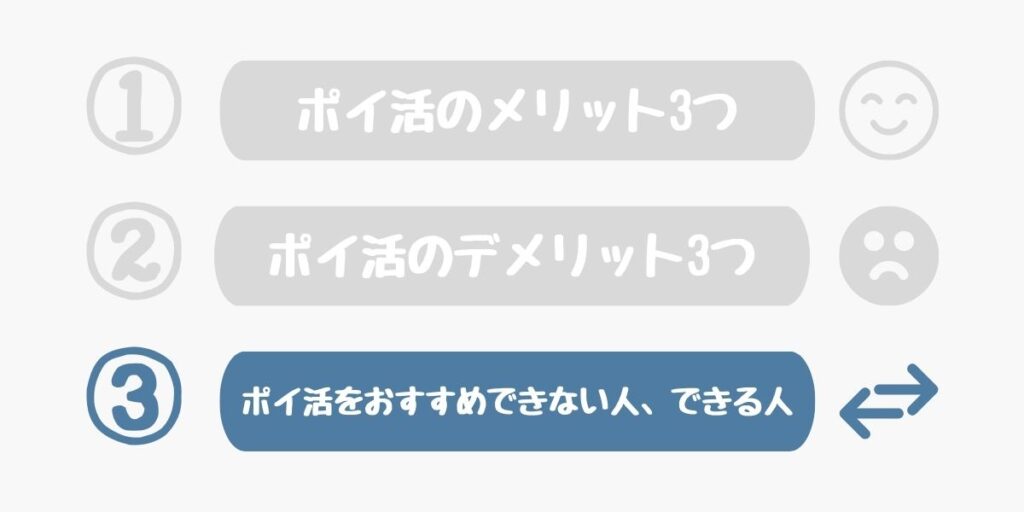 ポイ活③ポイ活をおすすめできない人、できる人