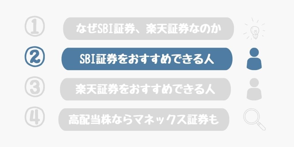 新NISAで高配当株ならSBI証券か楽天証券2