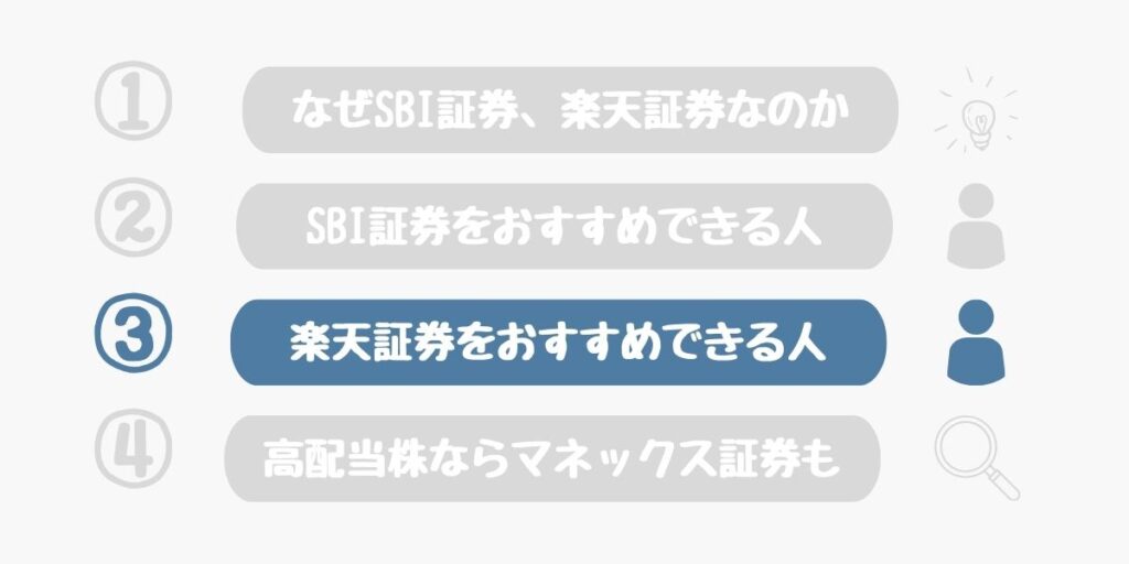 新NISAで高配当株ならSBI証券か楽天証券3