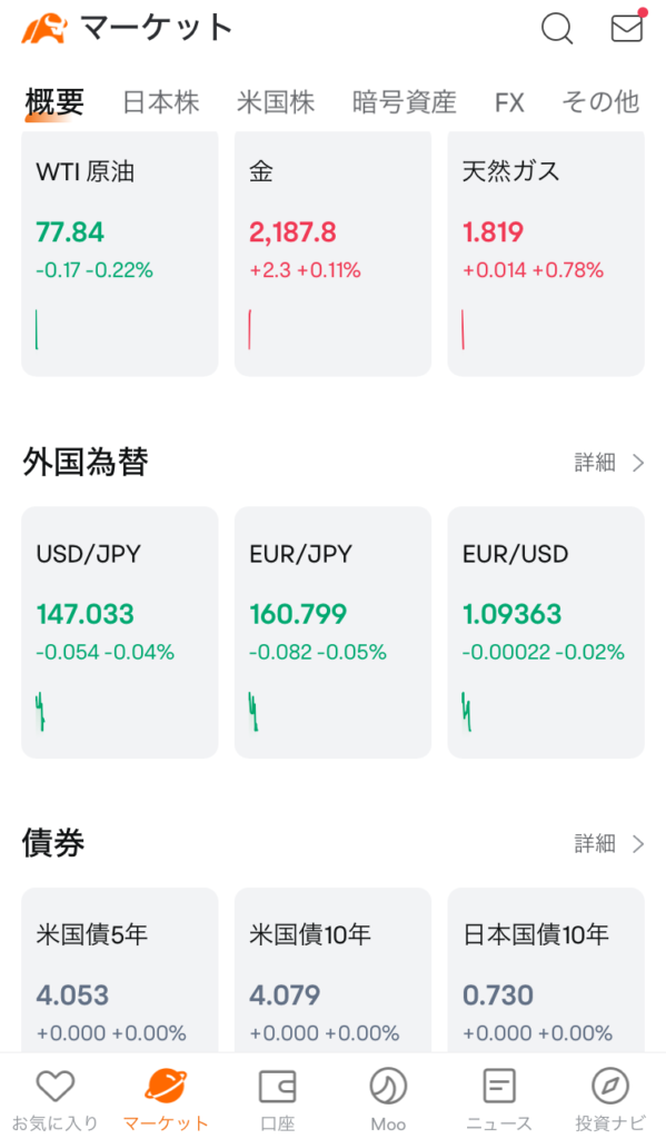 moomoo証券アプリ。コモディティや国債金利