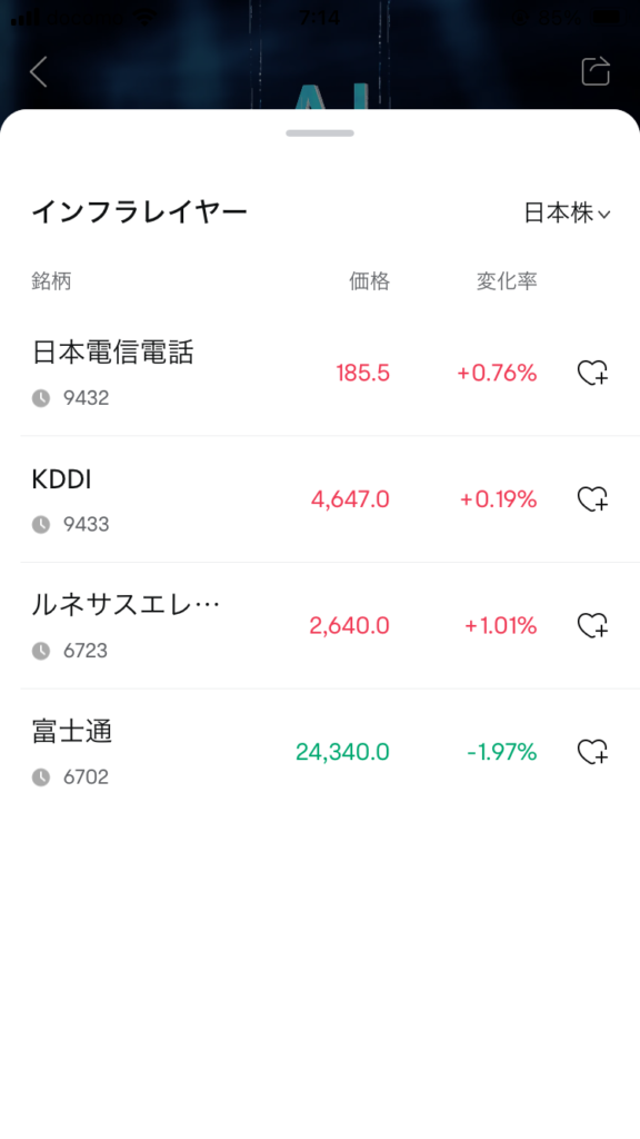 moomoo証券アプリ。業種関連図の内容例