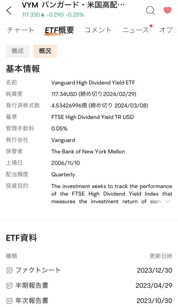 moomoo証券アプリ。ETFの概況