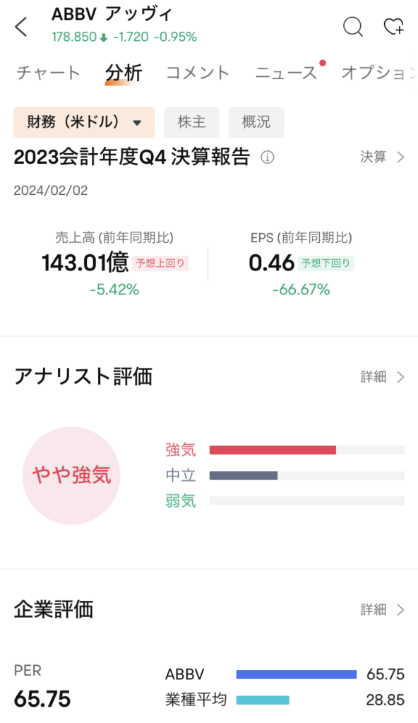 moomoo証券アプリ。個別株のアナリスト評価