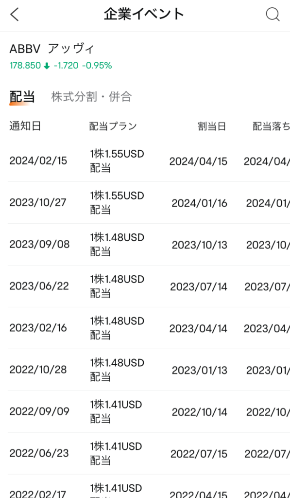 moomoo証券アプリ。個別株の配当推移