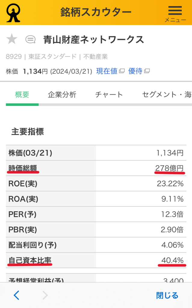 マネックス証券。銘柄スカウターの概要欄